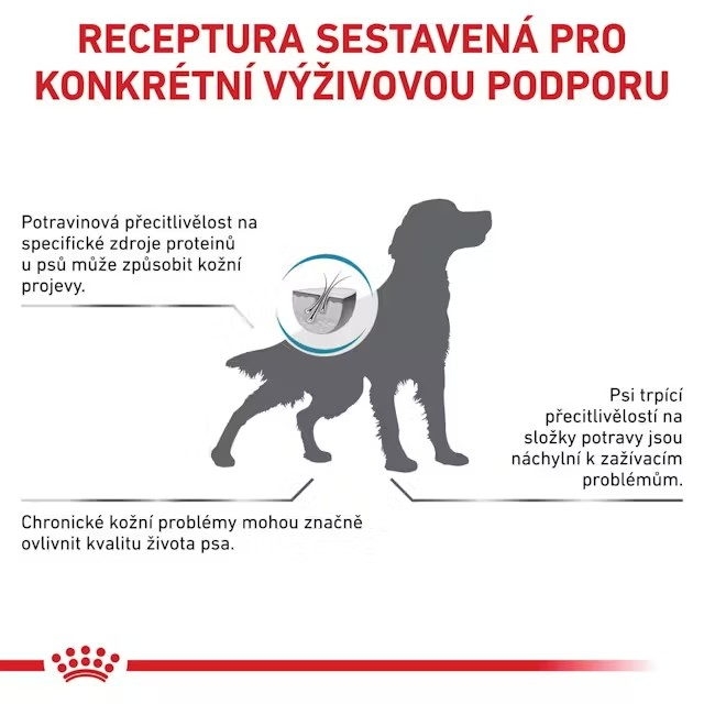 Royal Canin VD Canine Sensit Control  7kg