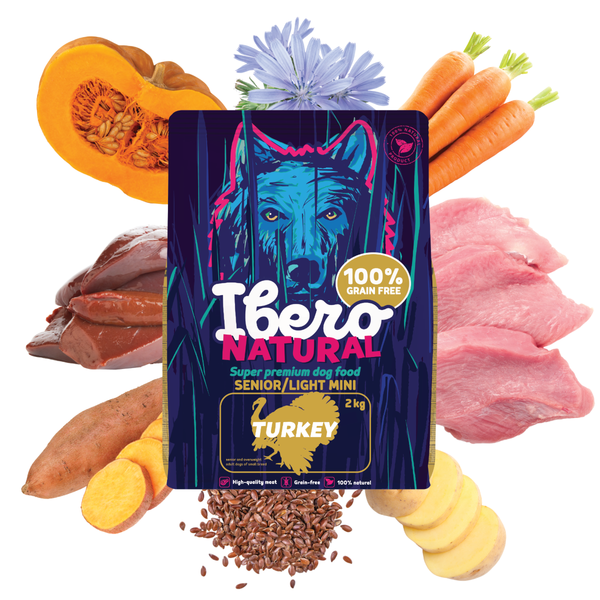 Ibero Grain Free Mini Senior & Light Turkey 2kg