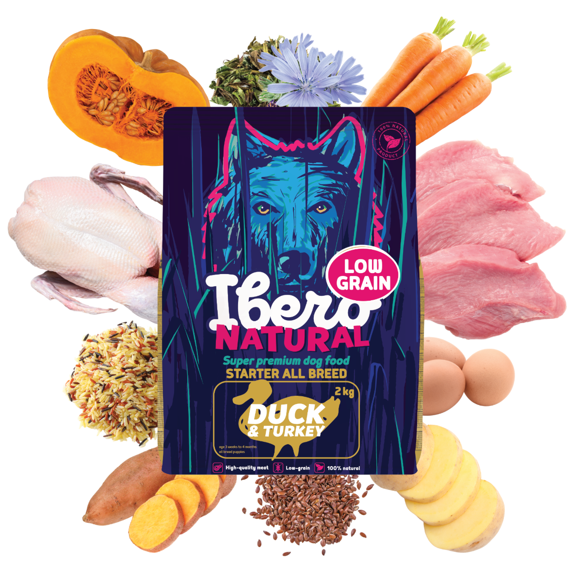 Ibero Natural Low Grain All Breed Starter Duck & Turkey 2kg