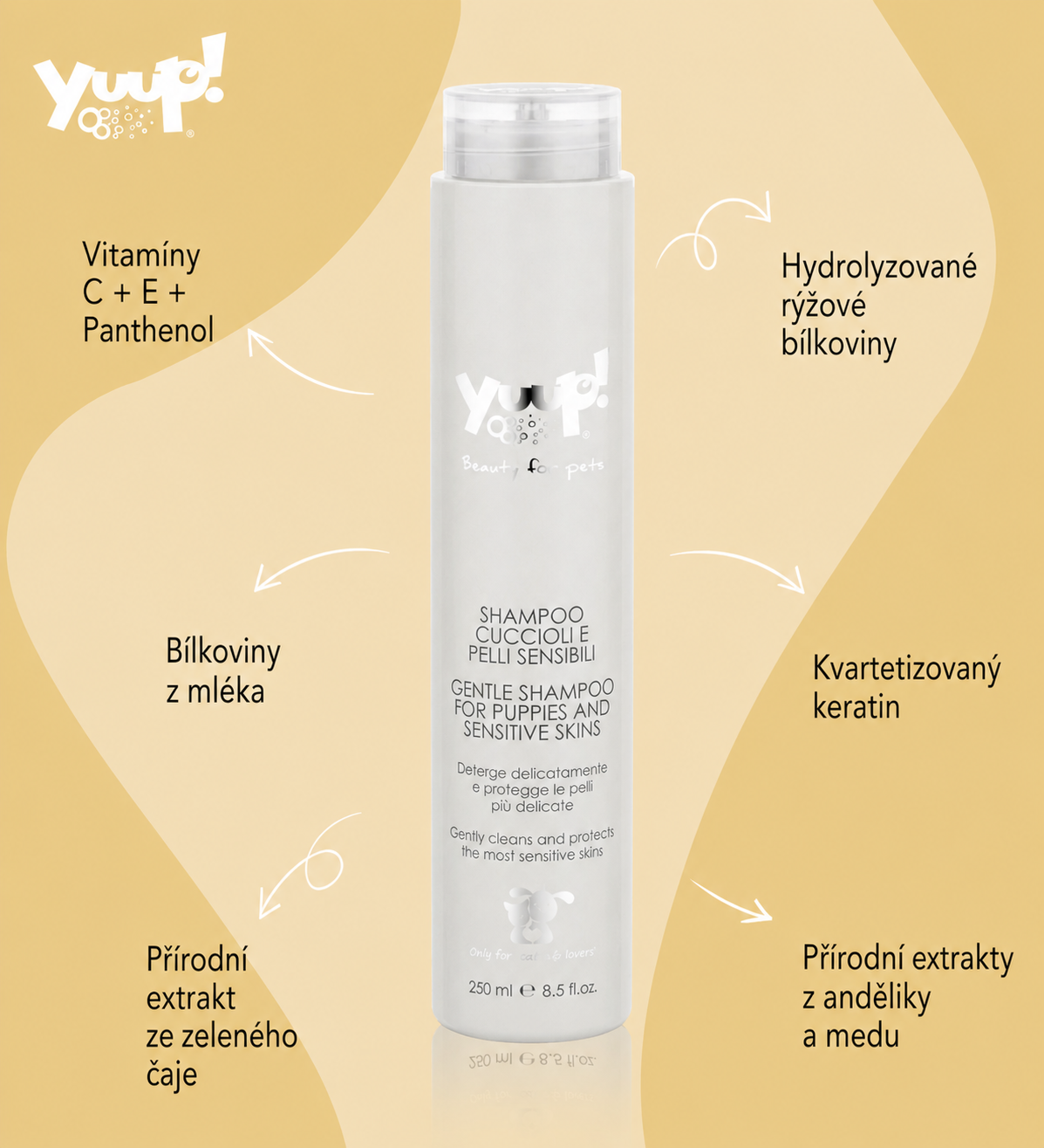 Jemný šampon pro štěňata a citlivé Yuup 250 ml