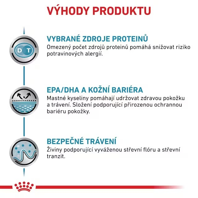 Royal Canin VD Canine Sensit Control  7kg